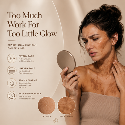 Sunless Glow Tanning Patches
